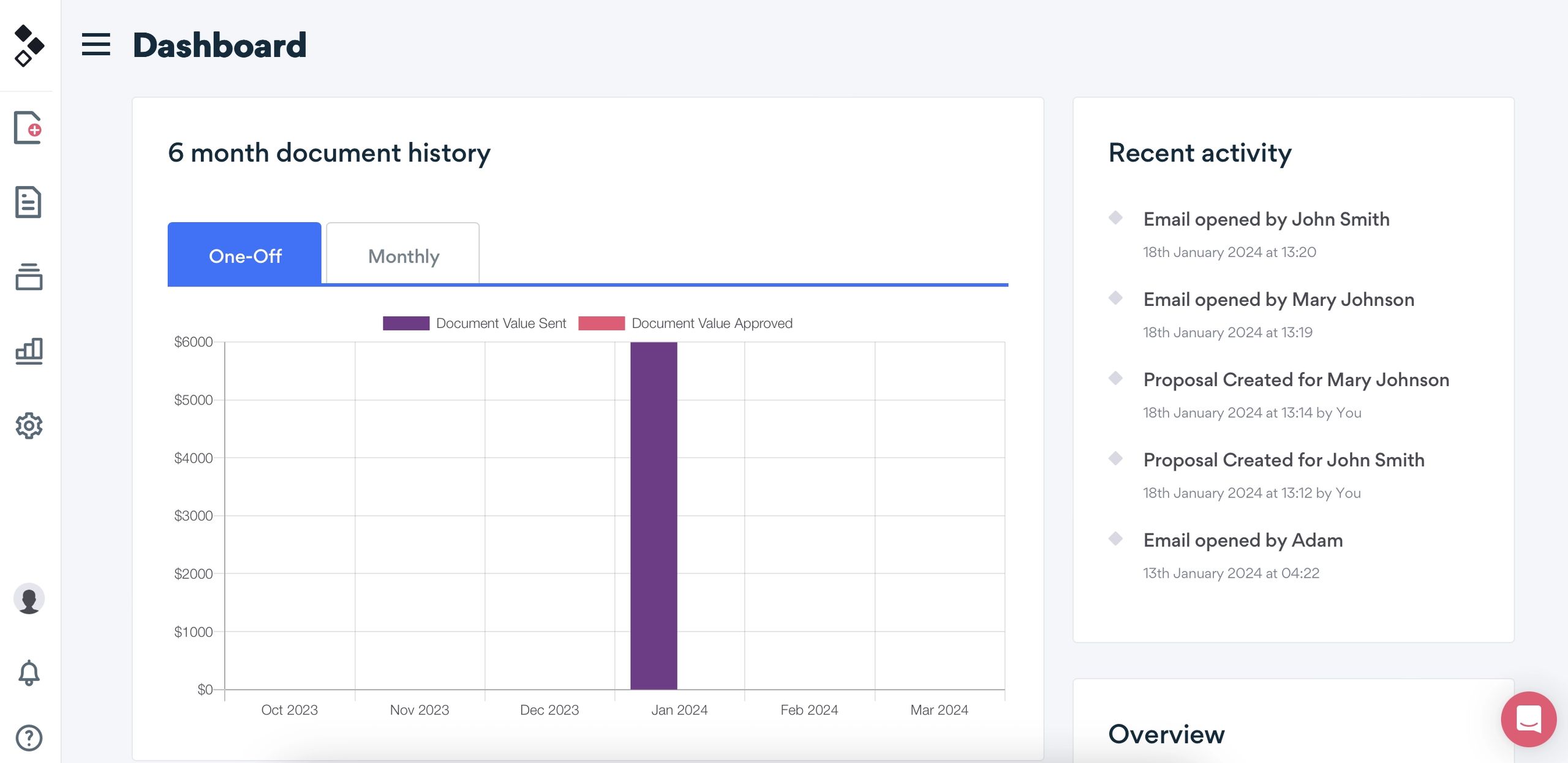 Better Proposals dashboard showing the proposal editor with design-focused templates